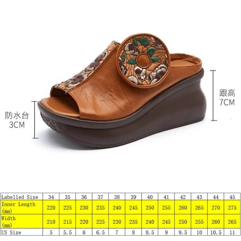 Genuine Leather Platform Sandals with Authentic Applique Design - Thread Harbor Clothing Company